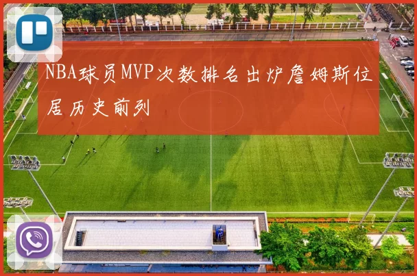NBA球员MVP次数排名出炉詹姆斯位居历史前列